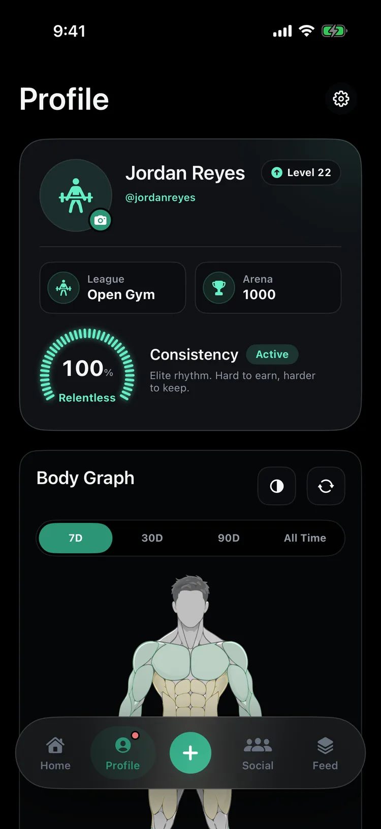 A Gymmy profile at Level 22 in the Open Gym league with a 100 percent consistency ring reading Relentless