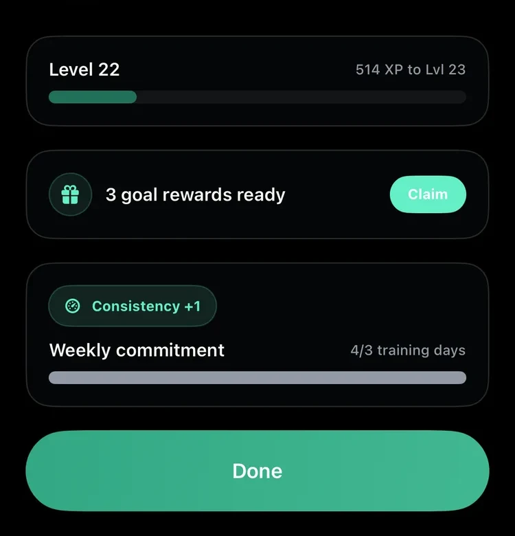Current post-workout reward UI showing level progress, goal rewards, and weekly commitment