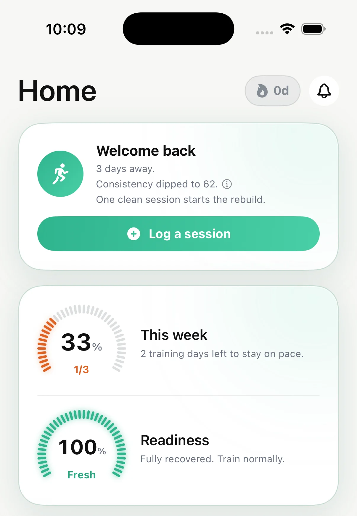 A current Gymmy Home state in Light appearance with an in-progress weekly commitment at 1 of 3 training days, a recent gap, and current readiness